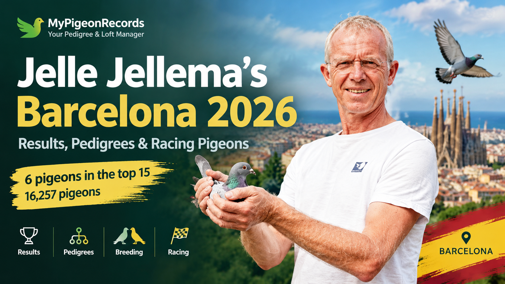 Jelle Jellema Barcelona 2026: Results, Pedigrees & Racing Pigeons